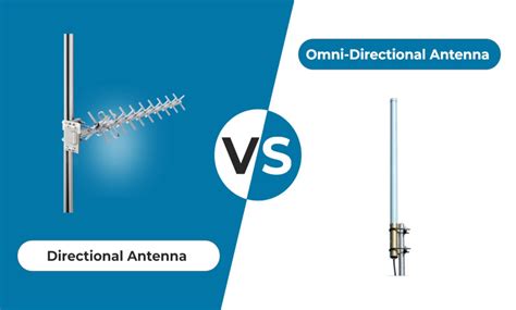 omni-directional rfid tag|directional vs omni directive antennas.